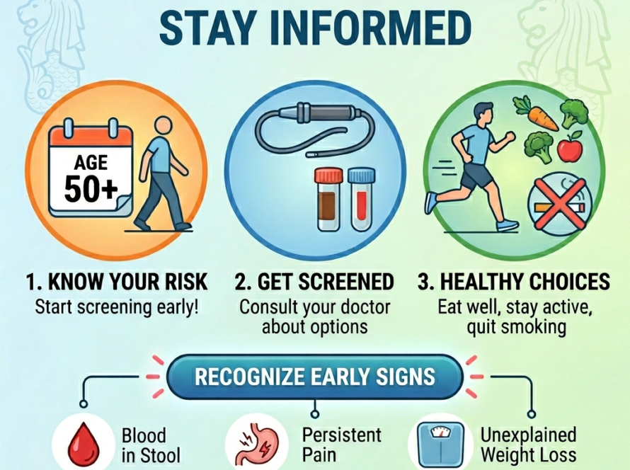 Endoscopic Polypectomy Singapore: Colon Cancer Prevention